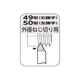 住友電気工業（株） JIS型超硬バイト 49 ＪＩＳ型超硬バイト 49-3 U2
