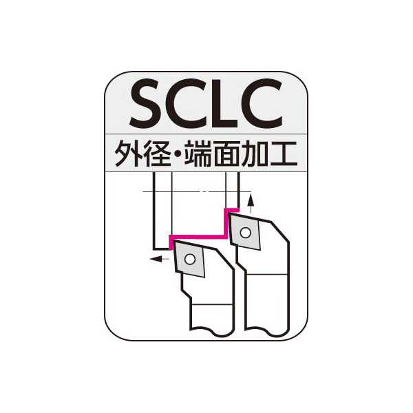 住友電気工業（株） SEC－ミニバイト ホルダ SCLC ＳＥＣ－ミニバイト　ホルダ SCLCR0808H06