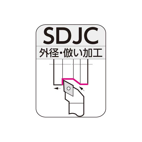 住友電気工業（株） SEC-外径バイト ホルダ SDJC ＳＥＣ－ミニバイト　ホルダ SDJCR0808H07