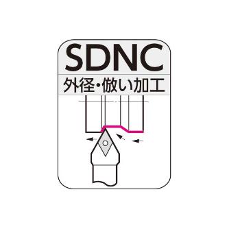 住友電気工業（株） SEC－ミニバイト ホルダ SDNC ＳＥＣ－ミニバイト　ホルダ SDNCN1010-07