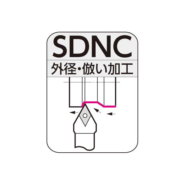 住友電気工業（株） SEC－ミニバイト ホルダ SDNC ＳＥＣ－ミニバイト　ホルダ SDNCN1010-07