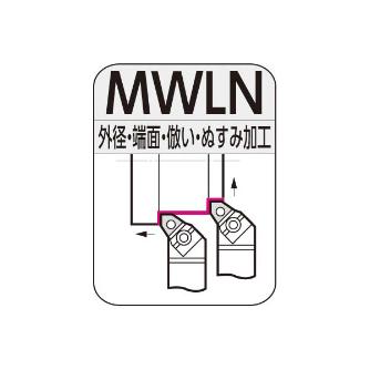 住友電気工業（株） SEC-外径バイト ホルダ MWLN ＳＥＣ－外径バイト　ホルダ MWLNR2020K08
