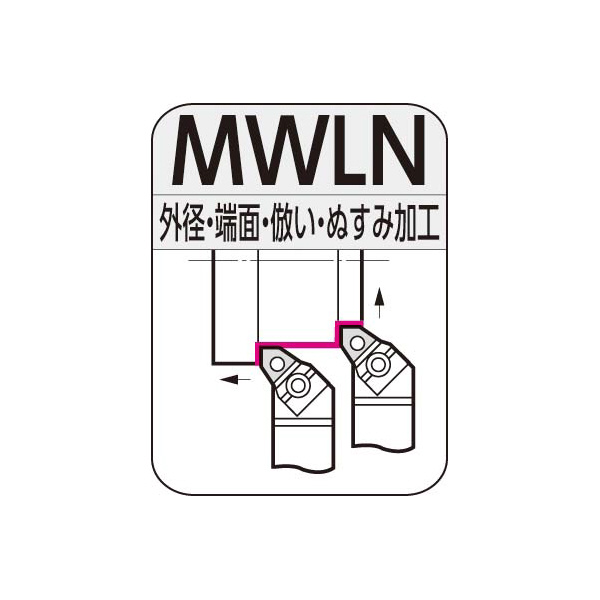 住友電気工業（株） SEC－外径バイト ホルダ MWLN ＳＥＣ－外径バイト　ホルダ MWLNL3225P08