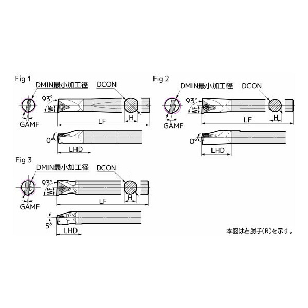 住友電気工業（株） SEC－ボーリングバイト C-STUP ＳＥＣ－ボーリングバイト C10K-STUPL1103-12
