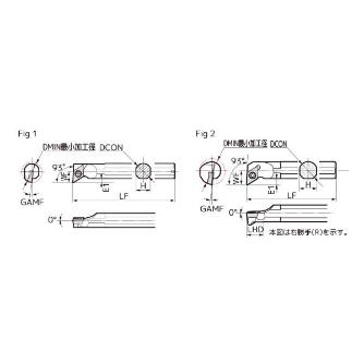 住友電気工業（株） SEC－ボーリングバイト S-SDUC ＳＥＣ－ボーリングバイト S12M-SDUCL0702-16