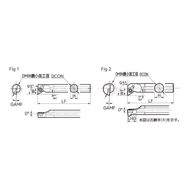 住友電気工業（株） SEC－ボーリングバイト S-SDUC ＳＥＣ－ボーリングバイト S12M-SDUCL0702-16