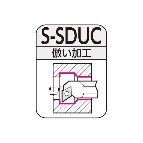 住友電気工業（株） SEC－ボーリングバイト S-SDUC ＳＥＣ－ボーリングバイト S16N-SDUCR0702-20