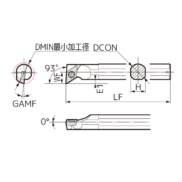 住友電気工業（株） SEC－ボーリングバイト S-SDUC ＳＥＣ－ボーリングバイト S25Q-SDUCL11T3-32