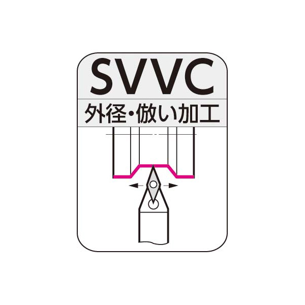 住友電気工業（株） SEC－外径バイト ホルダ SVVC ＳＥＣ－外径バイト　ホルダ SVVCN2020K16