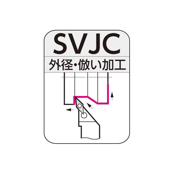 住友電気工業（株） SEC－外径バイト ホルダ SVJC ＳＥＣ－外径バイト　ホルダ SVJCL2020K16