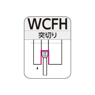 住友電気工業（株） つっきるくん ホルダ WCFH つっきるくん　ホルダ WCFH32-3 GX70