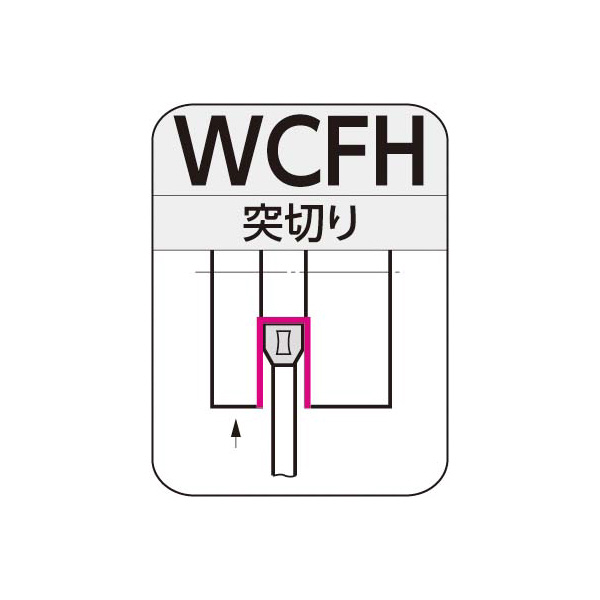 住友電気工業（株） つっきるくん ホルダ WCFH つっきるくん　ホルダ WCFH32-3 GX70