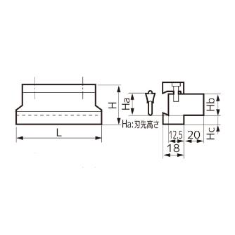住友電気工業（株） ツールブロック SBU ツールブロック（分割式） SBU20-26