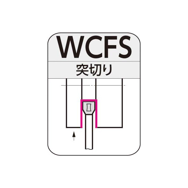 住友電気工業（株） つっきるくん ホルダ(クランプ式) WCFS つっきるくん　ホルダ（クランプ式） WCFSR25-4 GX70