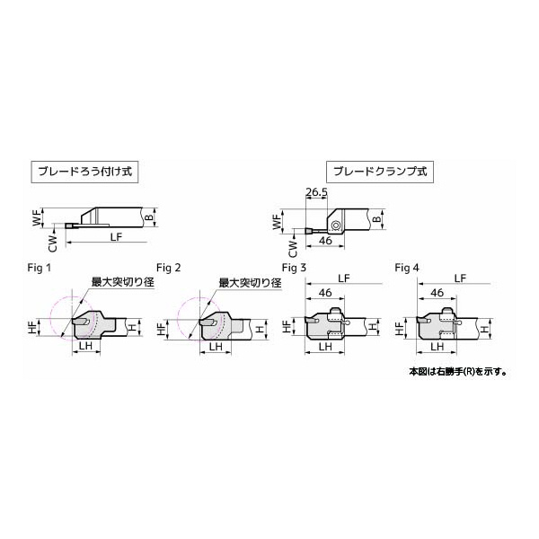 住友電気工業（株） つっきるくん ホルダ(クランプ式) WCFS つっきるくん　ホルダ（クランプ式） WCFSL25-4 GX70