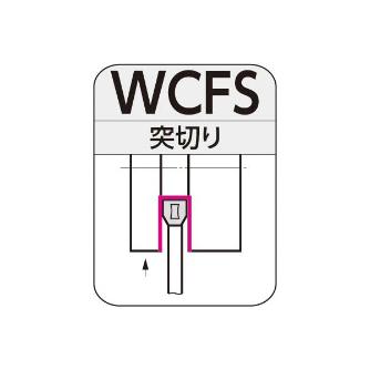 住友電気工業（株） つっきるくん ホルダ(クランプ式) WCFS つっきるくん　ホルダ（クランプ式） WCFSL25-4 GX70