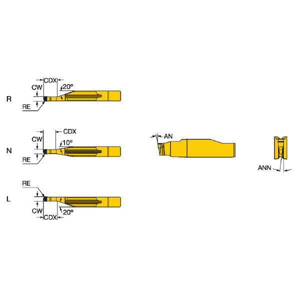 サンドビック（株） コロカット1ー2 チップ CBN 【E】 N123 コロカット１－２　チップ　ＣＢＮ　【Ｅ】 N123H1-0200-RE 7025