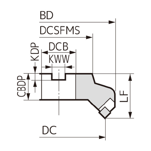 住友電気工業（株） SEC－SUMI UFOミル カッタ UFO ＳＥＣ－ＳＵＭＩ　ＵＦＯミル　カッタ UFO4125R