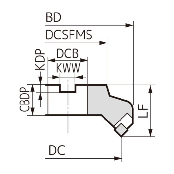 住友電気工業（株） SEC－SUMI UFOミル カッタ UFO ＳＥＣ－ＳＵＭＩ　ＵＦＯミル　カッタ UFO5100R