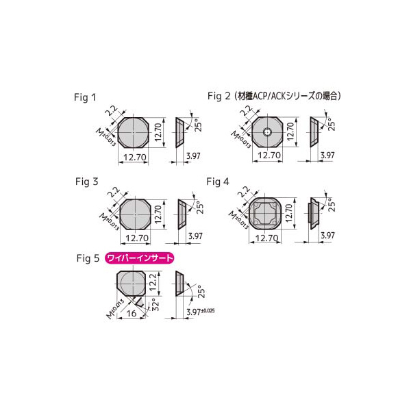 住友電気工業（株） カッタチップ SFKN カッタチップ SFKN12T3AZFN G10E