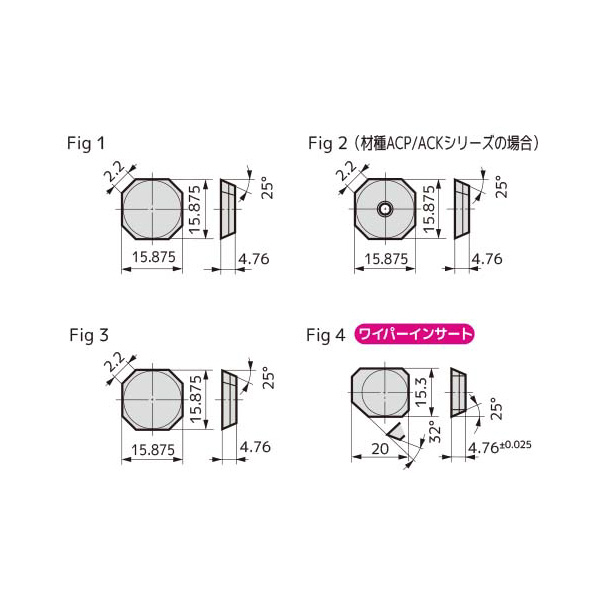 住友電気工業（株） カッタチップ SFKN カッタチップ SFKN1504AZTN A30N