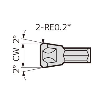 住友電気工業（株） SEC－小径突切りバイト インサート WCFN-A ＳＥＣ－突切りバイト　インサート WCFN5A AC225