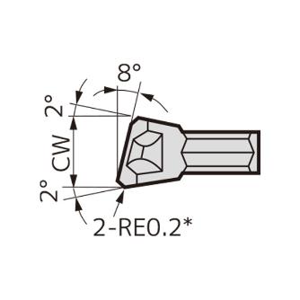 住友電気工業（株） SEC－小径突切りバイト インサート WCFL-A ＳＥＣ－突切りバイト　インサート WCFL4A AC225