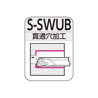 住友電気工業（株） SEC－ボーリングバイト S-SWUB ＳＥＣ－ボーリングバイト S08H-SWUBR0802-10