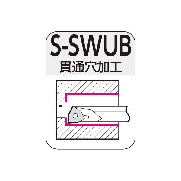 住友電気工業（株） SEC－ボーリングバイト S-SWUB ＳＥＣ－ボーリングバイト S08H-SWUBL0802-10