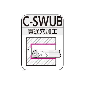 住友電気工業（株） SEC－ボーリングバイト C-SWUB ＳＥＣ－ボーリングバイト C05H-SWUBL0601-06K