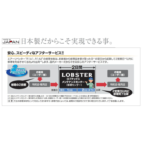 （株）ロブテックス エアーリベッター R1A2 エアーリベッター R1A2