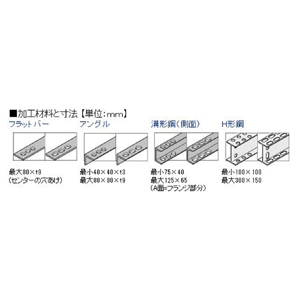 （株）オグラ コードレスパンチャー HPC コードレスパンチャー HPC-N209WDF