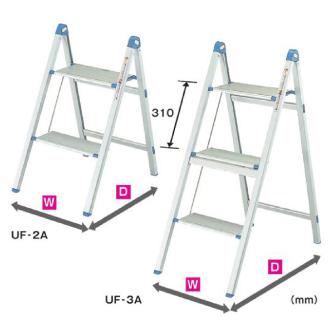 （株）ピカコーポレイション 薄型踏台 UF 薄型踏台 UF-2A