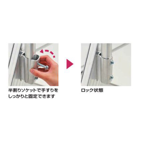 （株）ピカコーポレイション 階段両手すり DWS型作業台用 作業台オプション　階段両手すり DWS-TE4B11H