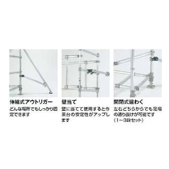 （株）ピカコーポレイション パイプ足場セット PST パイプ足場セット PST-4CA