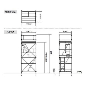 （株）ピカコーポレイション パイプ製足場 PSW パイプ足場セット PSW-15018-4BA