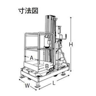 （株）ピカコーポレイション 高所作業台 IWP 高所作業台 IWP-25S-AC