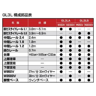 （株）ピカコーポレイション 二連式万能荷揚げ機 スライドタワー GL3L 二連式万能荷揚げ機　スライドタワー GL3LA-W950V