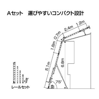 （株）ピカコーポレイション 二連式万能荷揚げ機 スライドタワー GL3L 二連式万能荷揚げ機　スライドタワー GL3LA-W950V