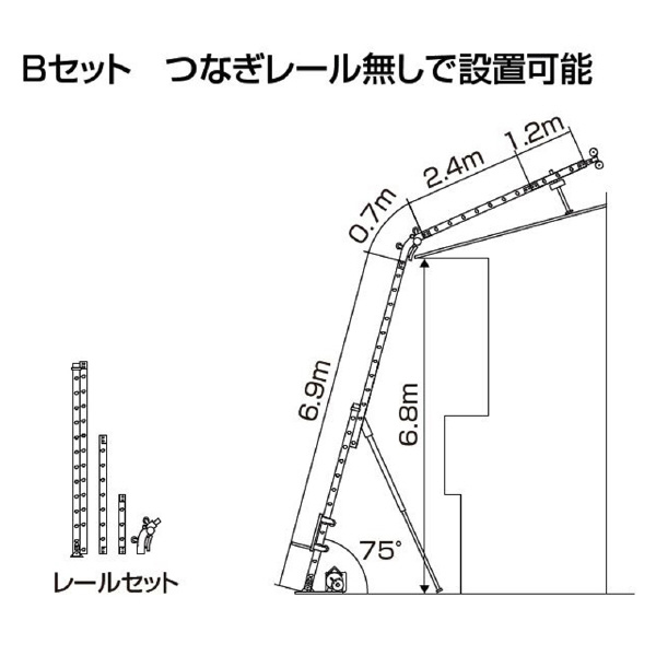 （株）ピカコーポレイション 二連式万能荷揚げ機 スライドタワー GL3L 二連式万能荷揚げ機　スライドタワー GL3LB-W2000V