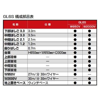 （株）ピカコーポレイション 荷揚げ機 スーパータワー GL6S 荷揚げ機　スーパータワー GL6S-W950V