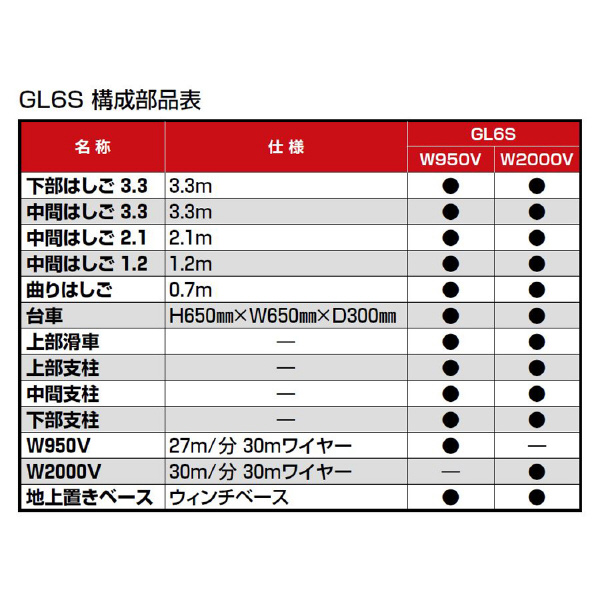（株）ピカコーポレイション 荷揚げ機 スーパータワー GL6S 荷揚げ機　スーパータワー GL6S-W950V