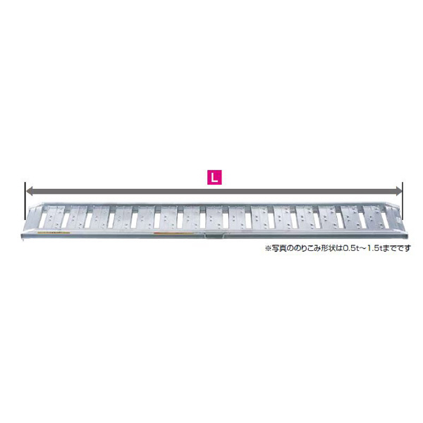 （株）ピカコーポレイション ブリッジ 歩行農機用 SBA ブリッジ　歩行農機用 SBA-240-25-0.5