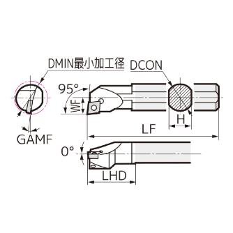 住友電気工業（株） SEC－ボーリングバイト C-SCLC ＳＥＣ－ボーリングバイト C20S-SCLCR09T3-25