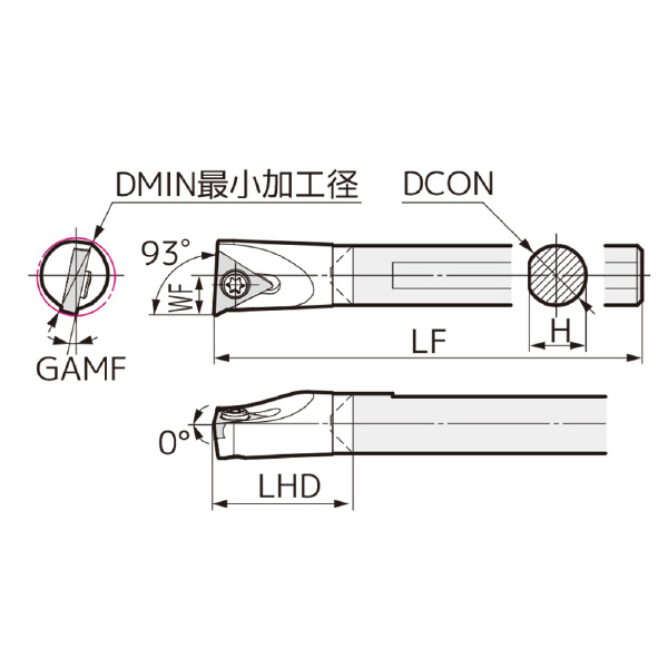 住友電気工業（株） SEC－ボーリングバイト C-STUB ＳＥＣ－ボーリングバイト C08H-STUBR0601-08K