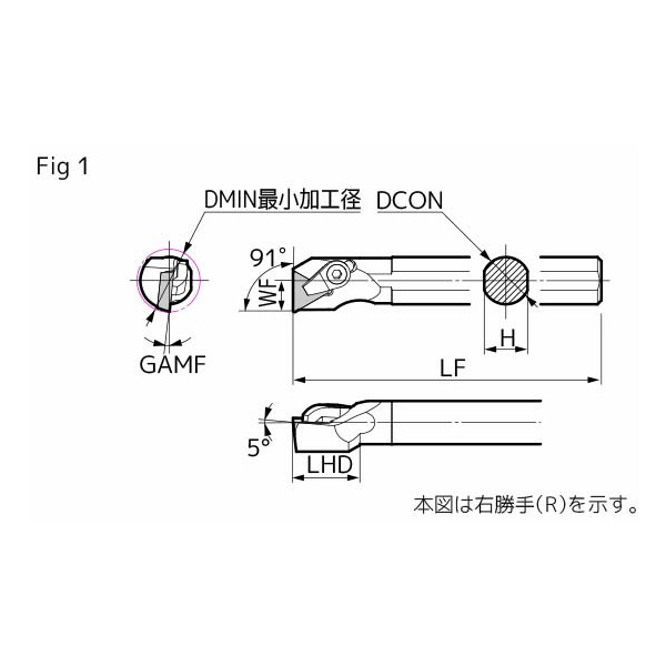住友電気工業（株） SEC－ボーリングバイト S-CTFP ＳＥＣ－ボーリングバイト S12M-CTFPR1103-16