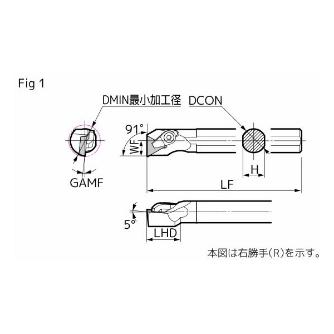 住友電気工業（株） SEC－ボーリングバイト S-CTFP ＳＥＣ－ボーリングバイト S25S-CTFPL1603-32