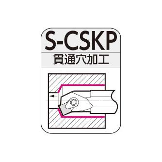 住友電気工業（株） SEC－ボーリングバイト S-CSKP ＳＥＣ－ボーリングバイト S16Q-CSKPR0903-20