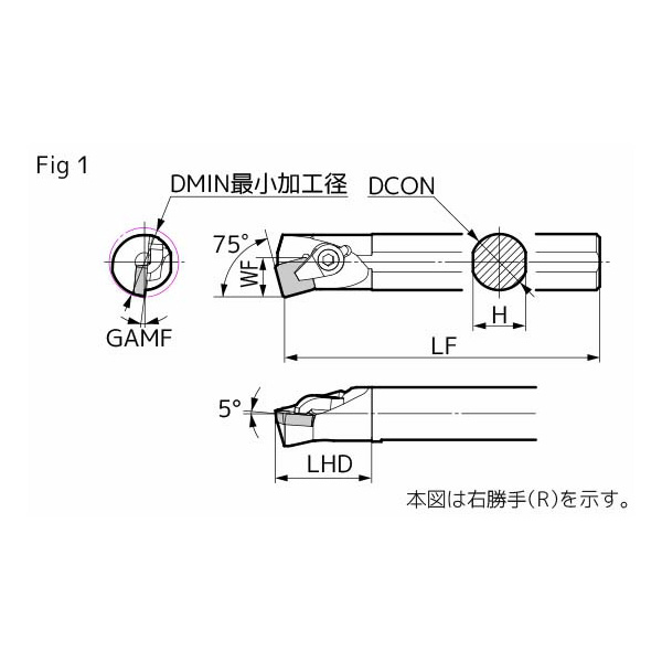住友電気工業（株） SEC－ボーリングバイト S-CSKP ＳＥＣ－ボーリングバイト S20R-CSKPR0903-25