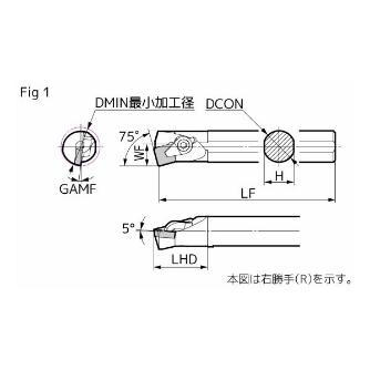 住友電気工業（株） SEC－ボーリングバイト S-CSKP ＳＥＣ－ボーリングバイト S20R-CSKPL0903-25
